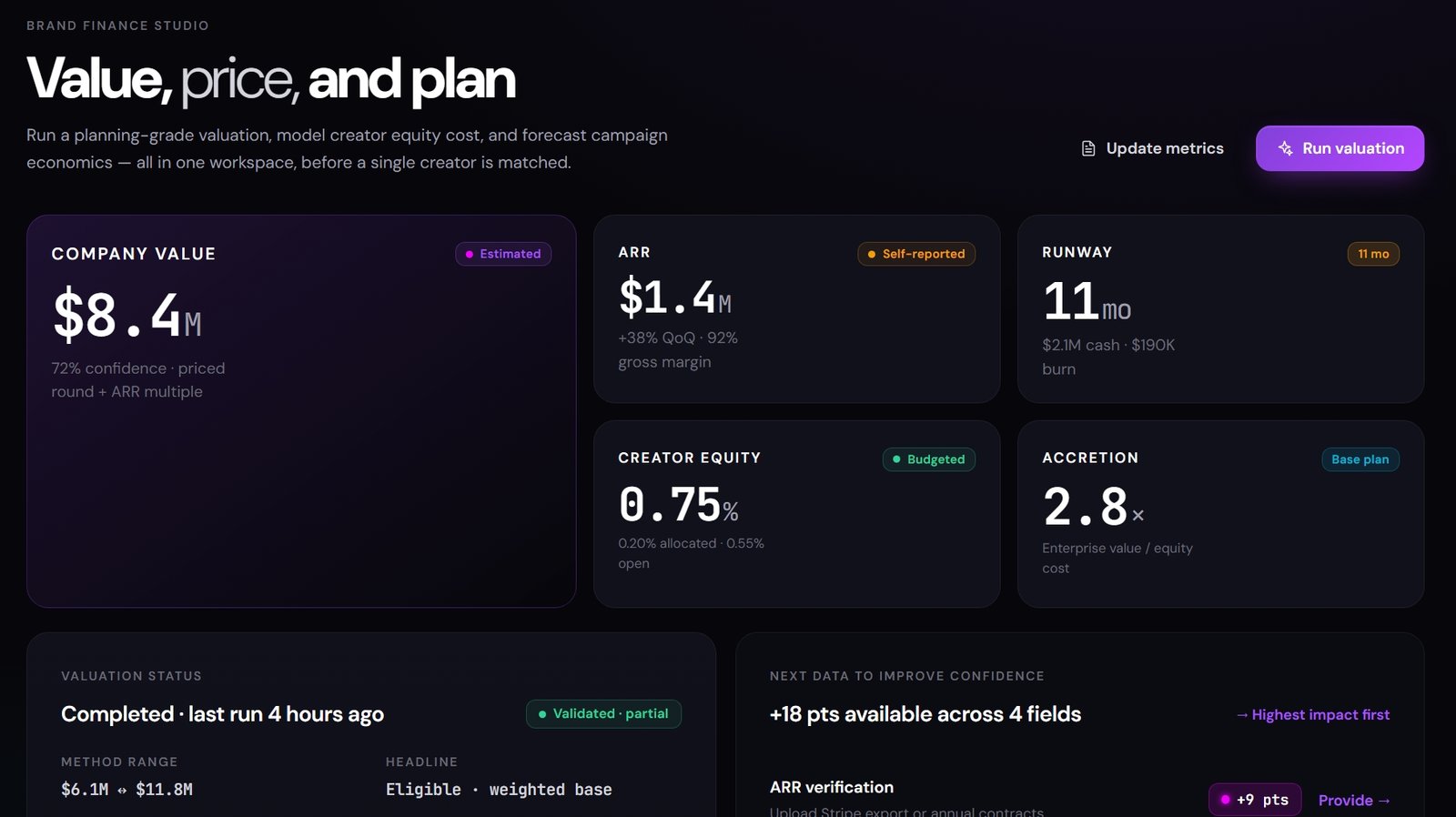 Brand Finance Studio